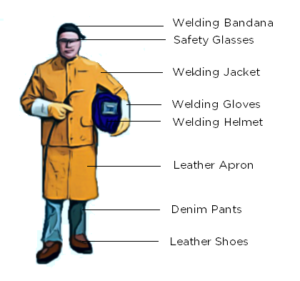 Welding Safety Tips And Hazards For Beginner Welders | Kings Of Welding