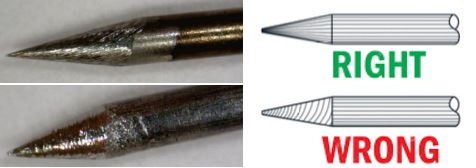How To Sharpen Tungsten Electrodes Kings Of Welding